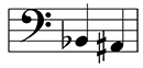 enharmonic note