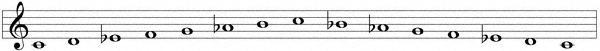 Nahwand scale